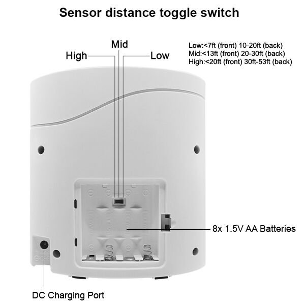 Safety Technology Barking Dog Alarm - Image 7